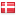 bjoerna.dk hosted country